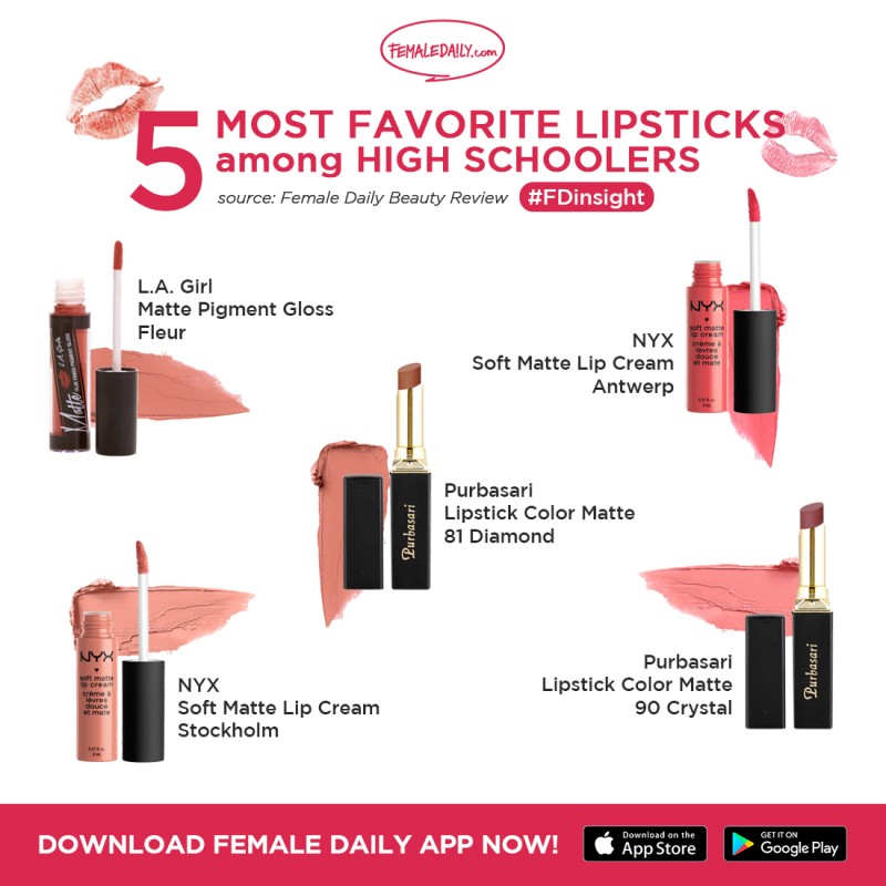 Infografis Lipstik