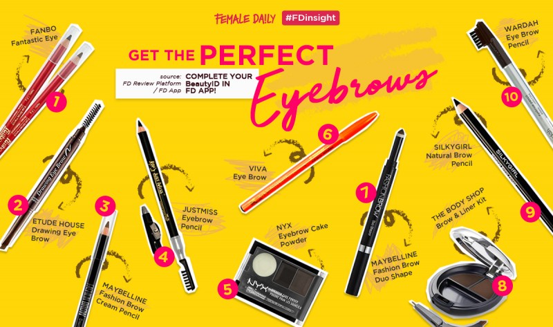 FD-Insight-16---Get-The-Perfect-Brows-Web-Banner-600x355