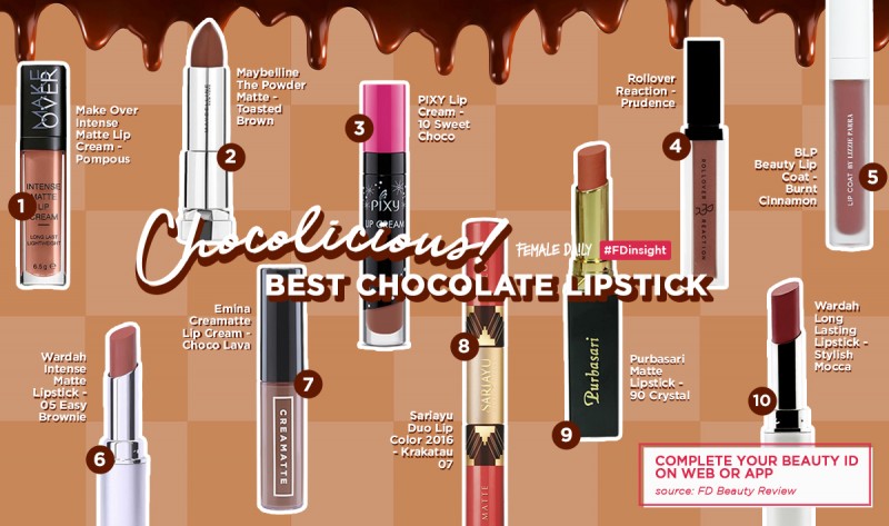 FD-Insight-28---Chocolicious!-Best-Chocolate-Lipstick-Web-Banner-600x355 (1)