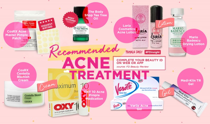 FD-Insight-29---Recommended-Acne-Treatment-Web-Banner-600x355