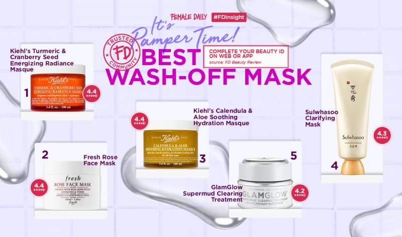 FD-Insight-36---Best-Wash-Off-Mask-Web-Banner-600x355