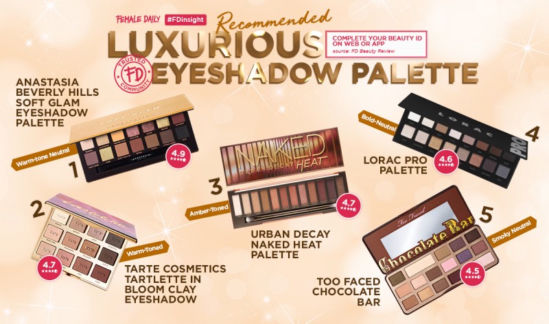 FD-Insight-35---Recommended-Luxurious-Eyeshadow-Palette-Web-Banner-600x355 (1)