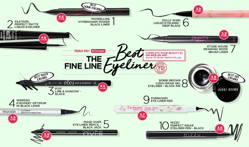 FD-Insight-06---The-Fine-Line-Best-Eyeliner-Web-Banner-600x355
