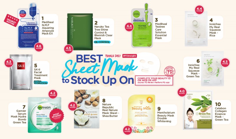 FD-Insight-10---Best-Sheet-Mask-to-Stock-Up-On-Web-Banner-600x355