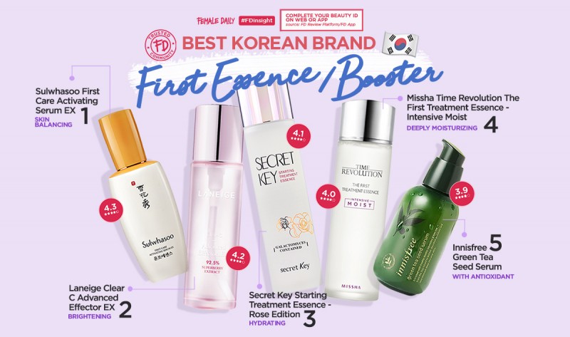 FD-Insight-25---Best-Korean-Brand-First-Essence-Booster-Web-Banner-600x355