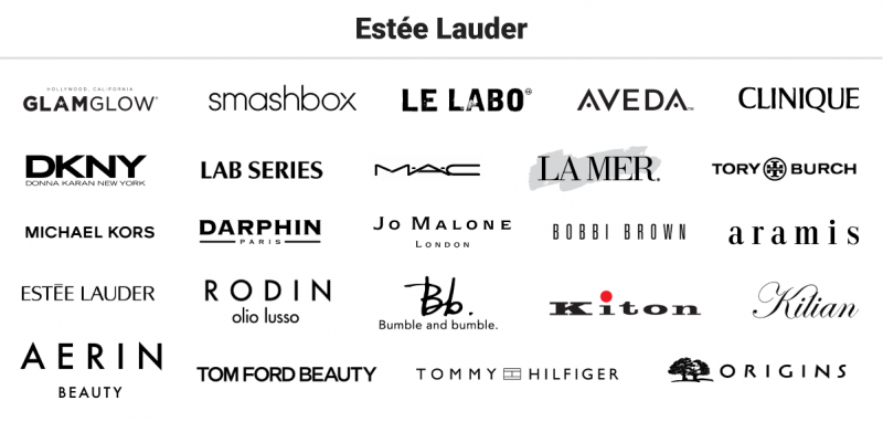 estee-lauder-brands_orig