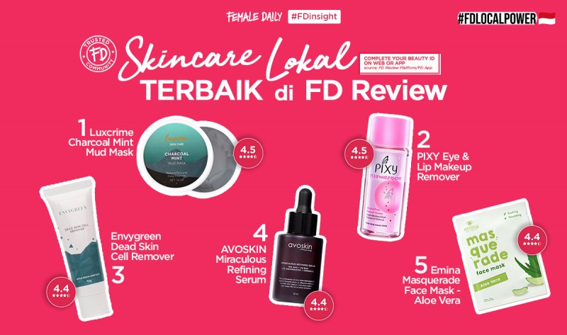 FD-Insight-30---Skincare-Lokal-Terbaik-Di-FD-Review-Web-Banner-600x355