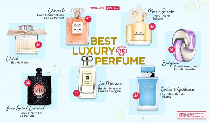 FD-Insight-34---Best-Luxury-Perfume-Web-Banner-600x355 new