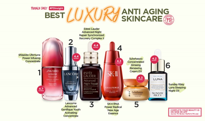FD-Insight-35---Best-Luxury-Anti-Aging-Skincare-Web-Banner-600x355
