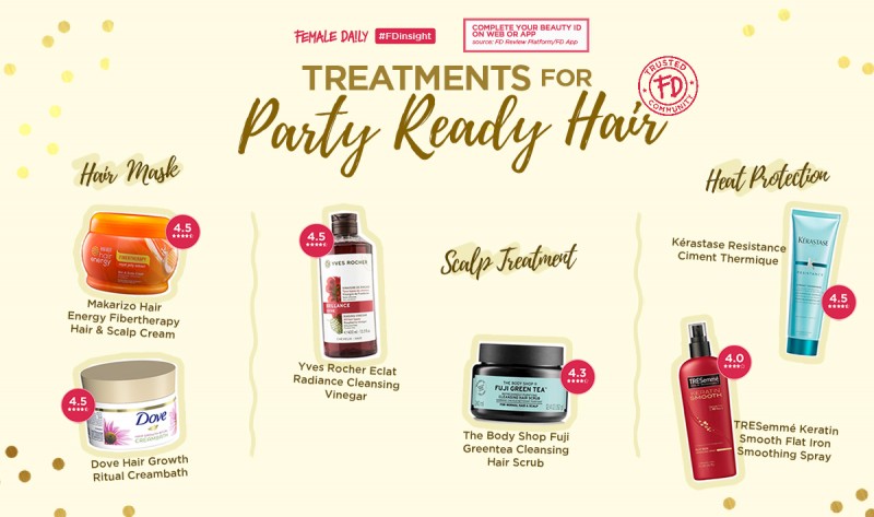 FD-Insight-49---Treatments-For-Party-Ready-Hair!-Web-Banner-600x355