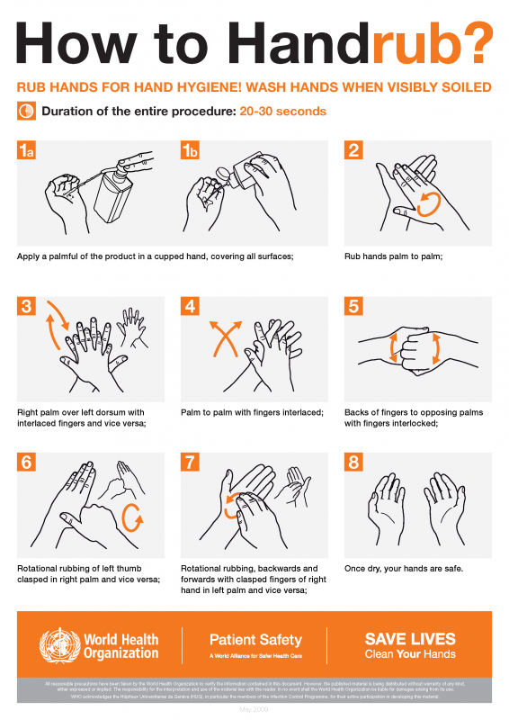 How_To_HandRub_Poster